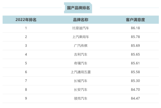 15 2022年卡思調(diào)查新聞發(fā)布會(huì)順利召開1297.png