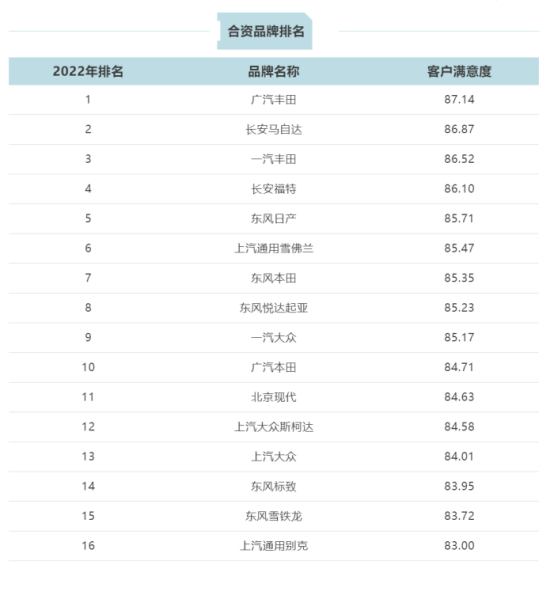 15 2022年卡思調(diào)查新聞發(fā)布會(huì)順利召開1259.png