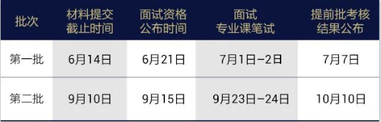 04 清華大學高級財務管理與大數(shù)據(jù)碩士項目2024級招生簡章(1)1619.png