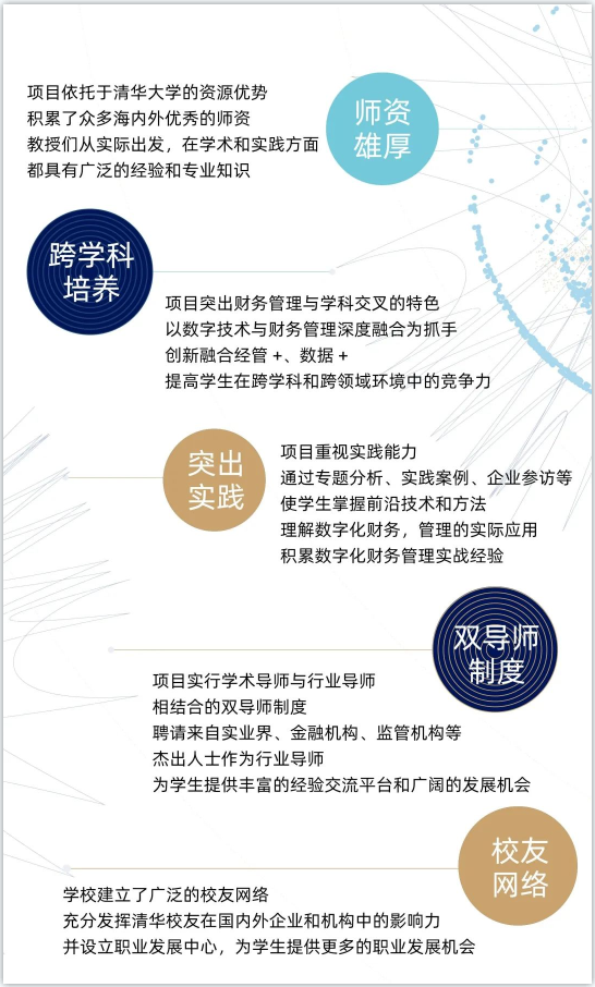 04 清華大學高級財務管理與大數(shù)據(jù)碩士項目2024級招生簡章(1)840.png